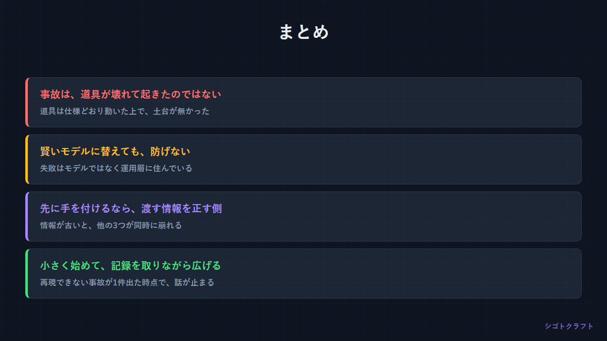 18_summary.png