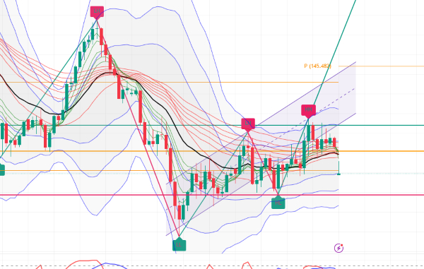 USDJPY_2025-06-30_06-43-19.png