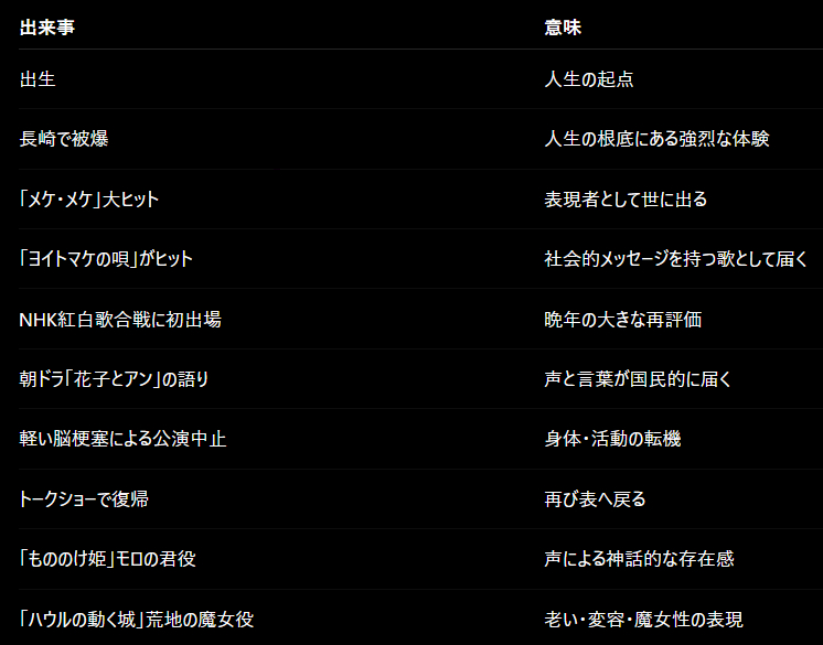 スクリーンショット 2026-07-01 022423.png