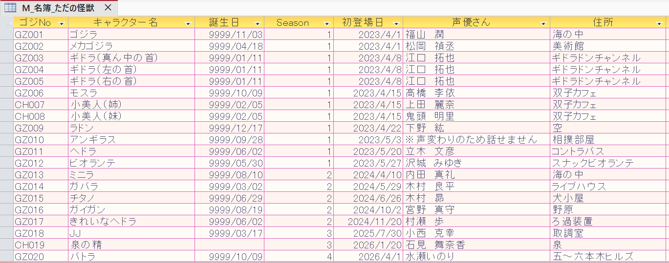M_名簿_ただの怪獣.png