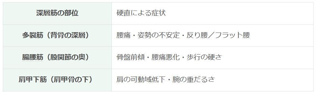 スクリーンショット 2025-12-20 143742.png