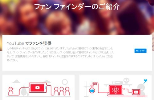 Youtube動画の自力宣伝し 再生回数をアップする方法 前編 Sanfrantown マーケティング Coconalaブログ