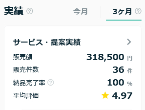 Screenshot 2024-02-01 at 18-57-52 ココナラ - プロが集まる日本最大級のスキルマーケット.png