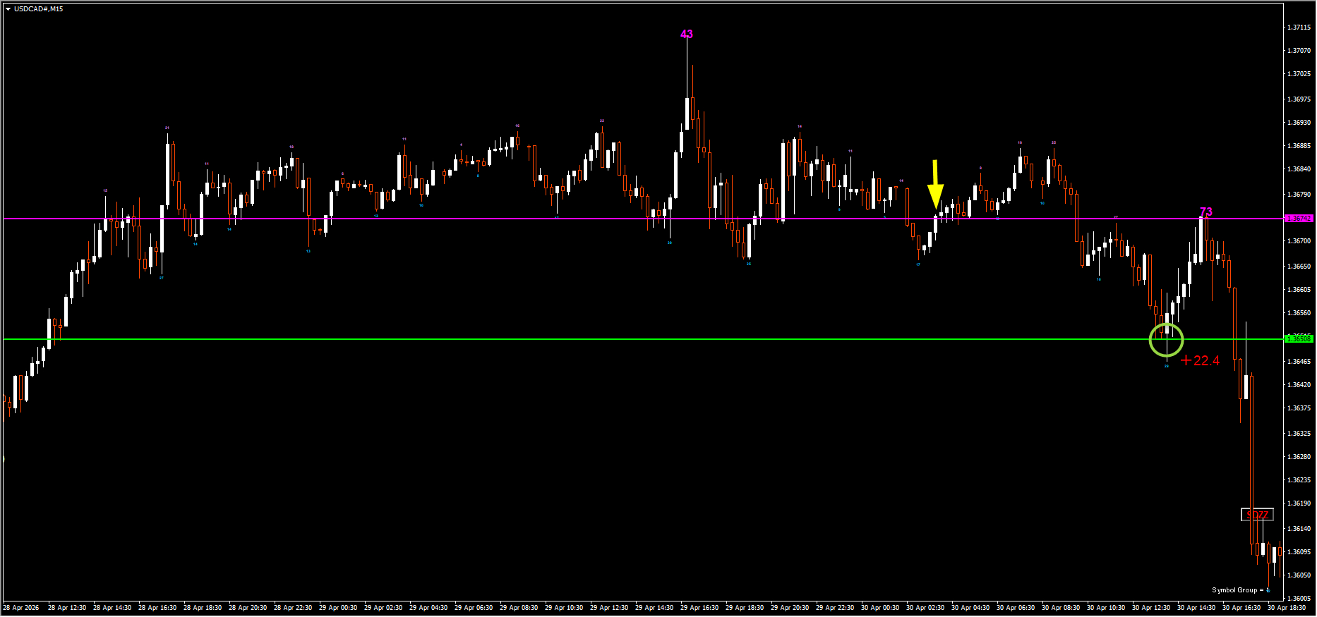 260430USDCAD.png
