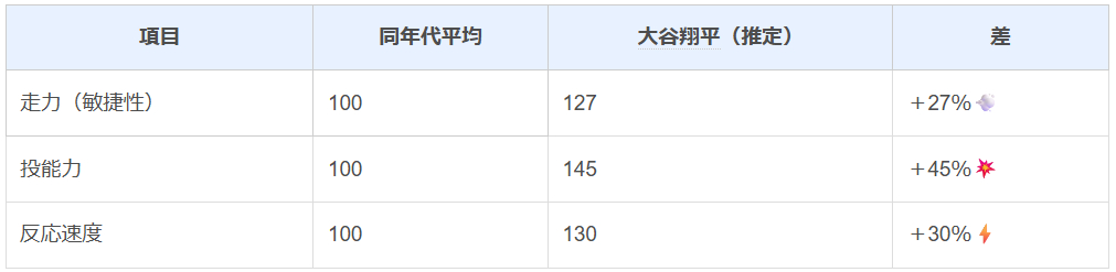 スクリーンショット 2025-12-13 224718.png