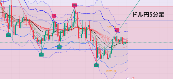 USDJPY_2025-08-20_07-47-02.png