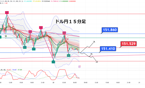 USDJPY_2025-02-20_07-28-19.png