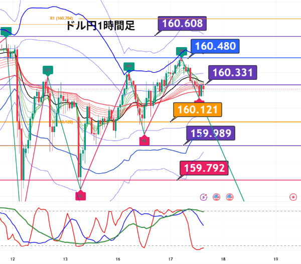 USDJPY_2026-06-17_15-29-18.png