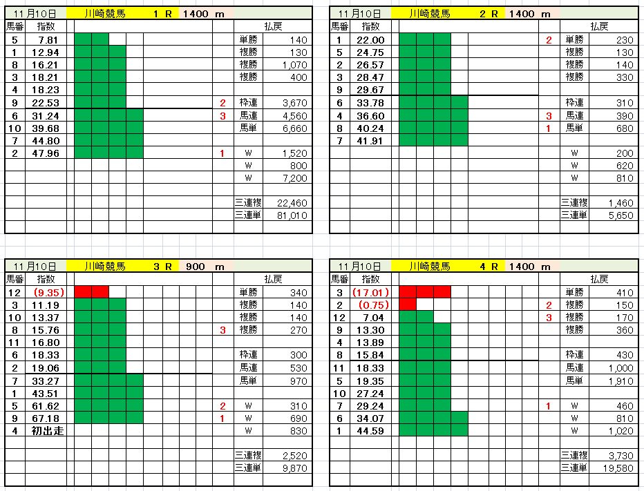 11月10日川崎１～４.jpg