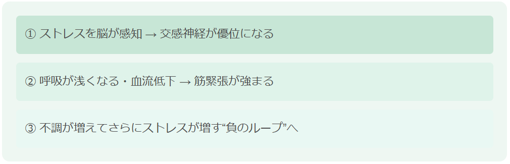 スクリーンショット 2025-12-20 150708.png