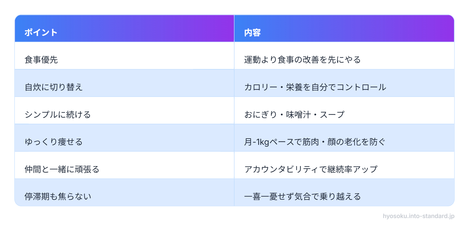 table-1779169406711.png