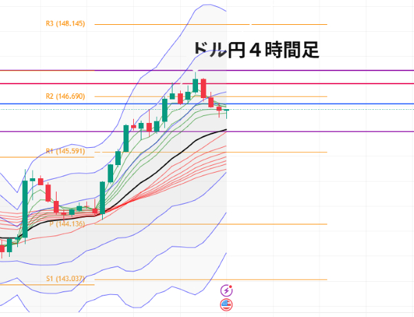 USDJPY_2025-07-10_05-13-38.png