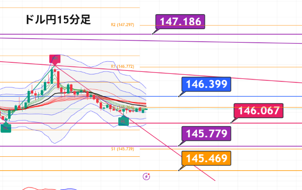 USDJPY_2025-07-11_06-35-43.png