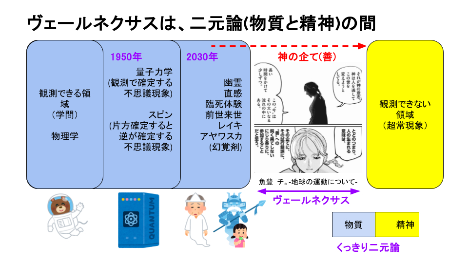 Unityゲーム開発で 1万稼ぐまでの話 (15).png