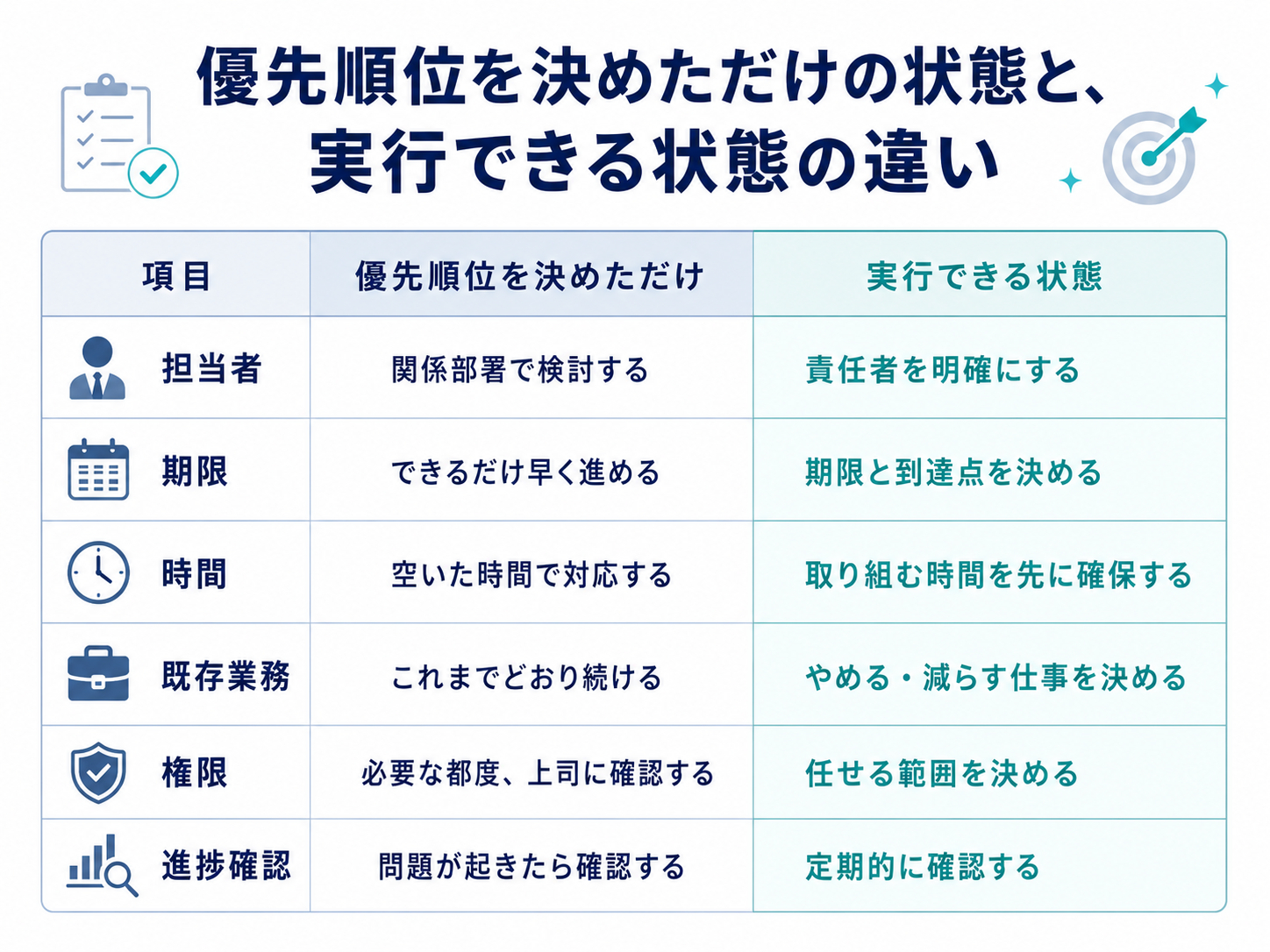 ブログ25_表1.png