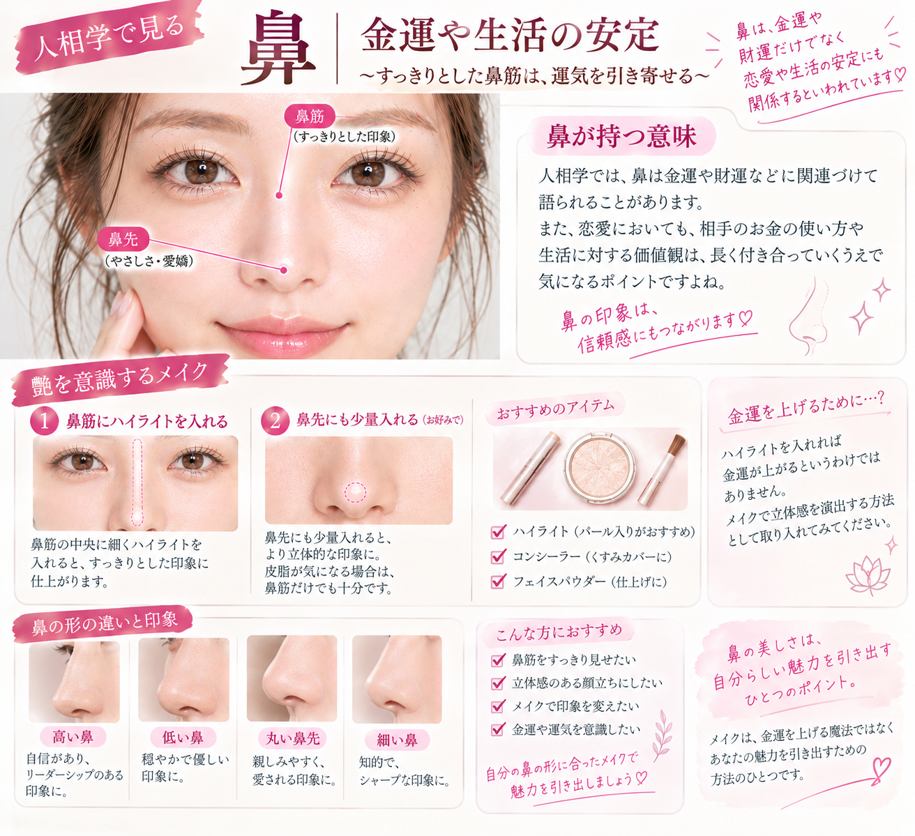 人相学で見る鼻と開運メイク.png