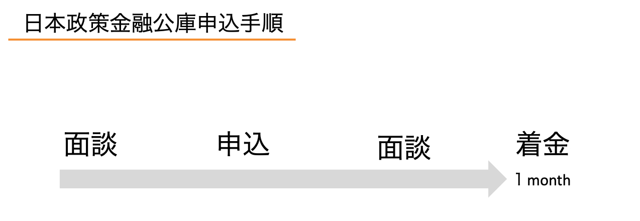 スクリーンショット 2021-08-15 18.51.48.png