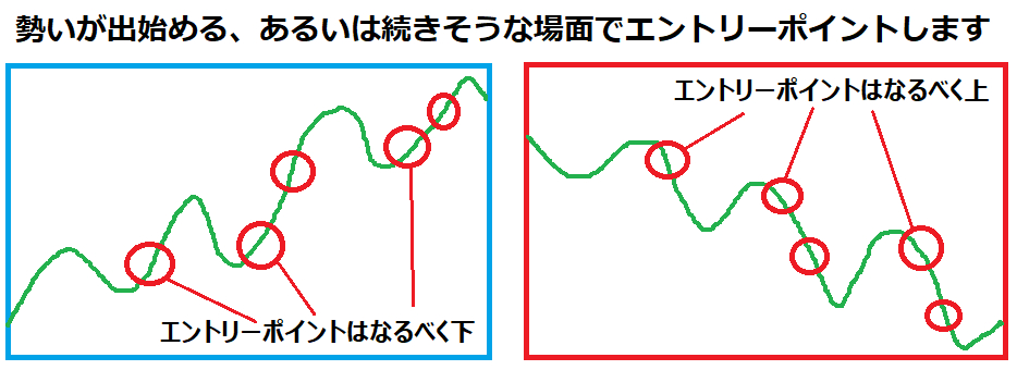 エントリー手書き.png