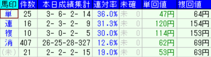 スクリーンショット 2023-01-28 23.42.03.png