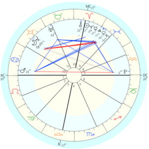 ココナラブログ星読み (300 x 300 px) (5).png