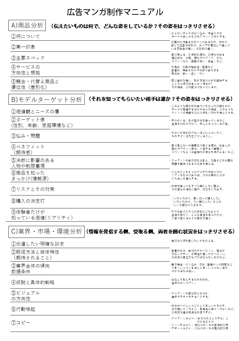 広告マンガ制作マニュアル.jpg