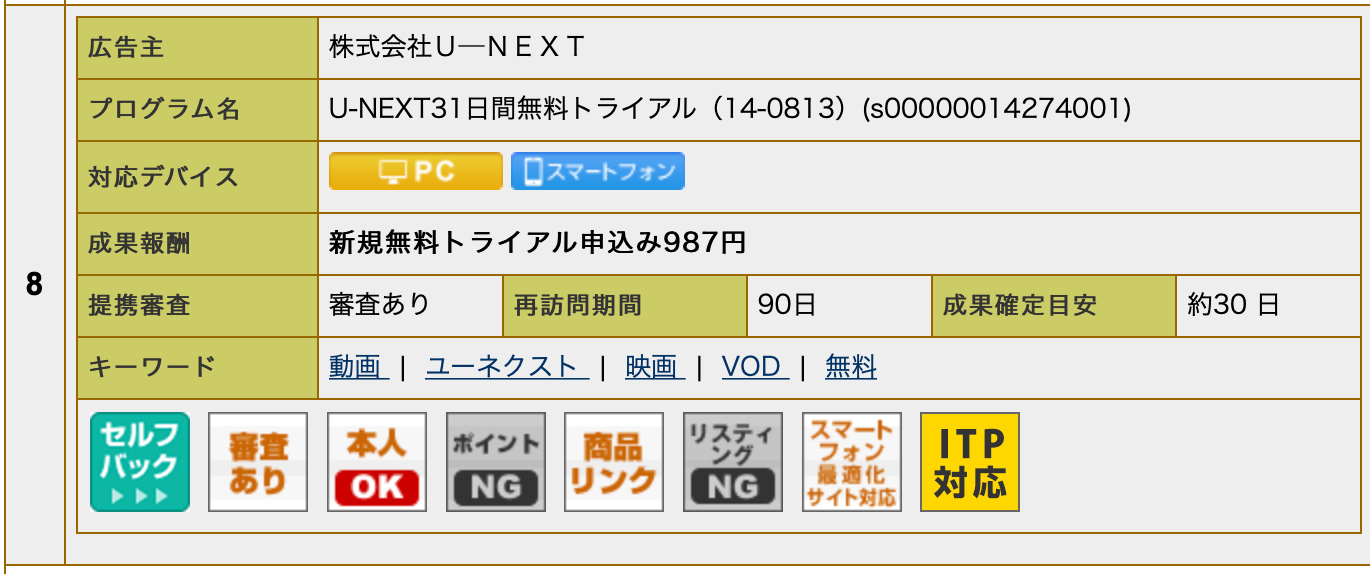 A8.net : メディア会員管理画面 : プログラムの検索結果 2020-09-10 22-43-57.png