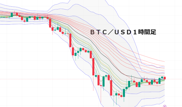 BTCUSD_2025-02-26_20-30-53.png