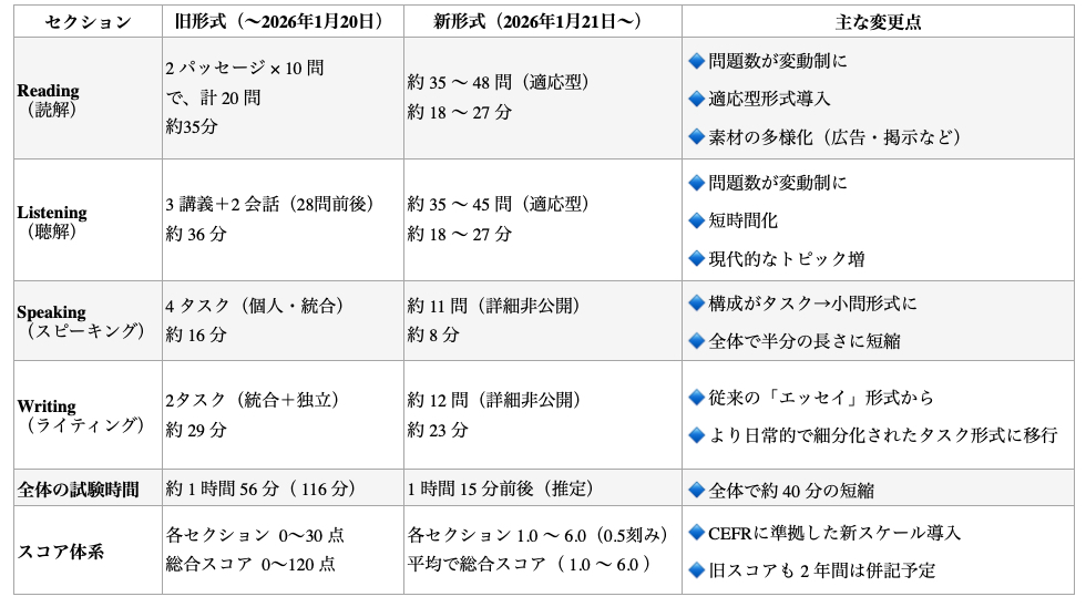 Screenshot 2025-10-20 at 13.06.54.png