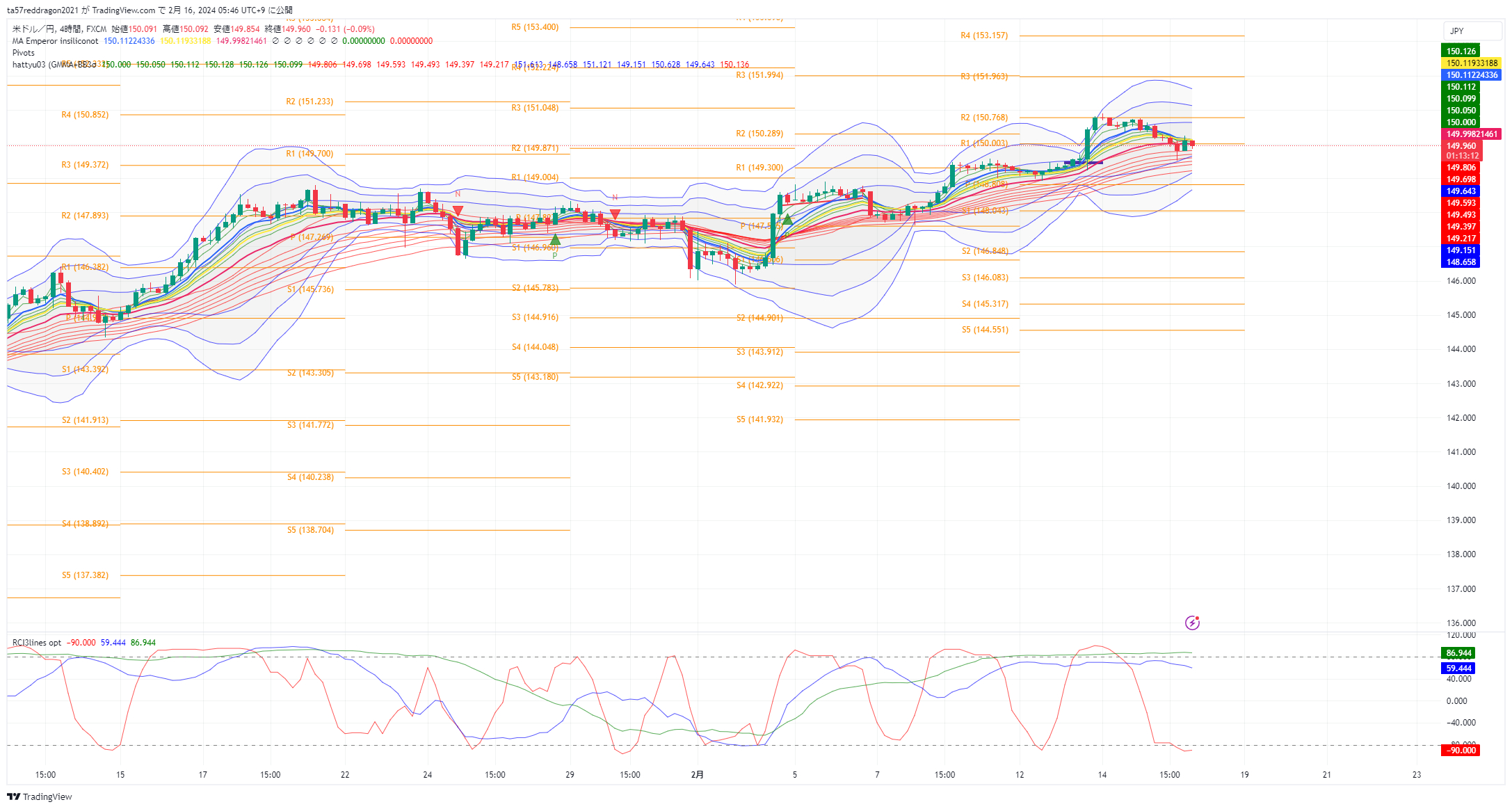 USDJPY_2024-02-16_05-46-48.png