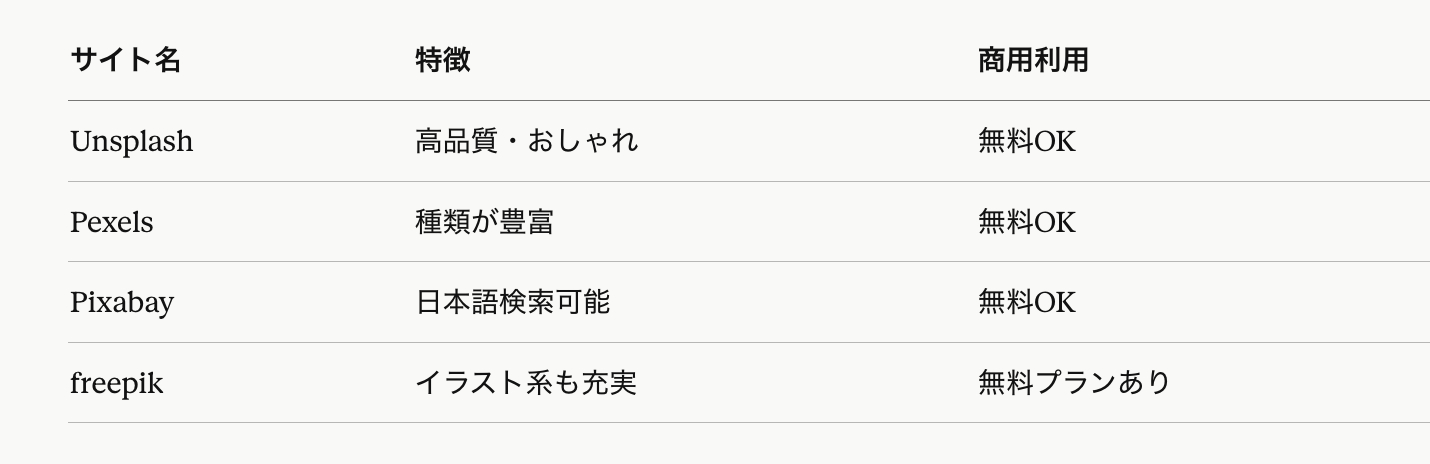 写真サイト.png