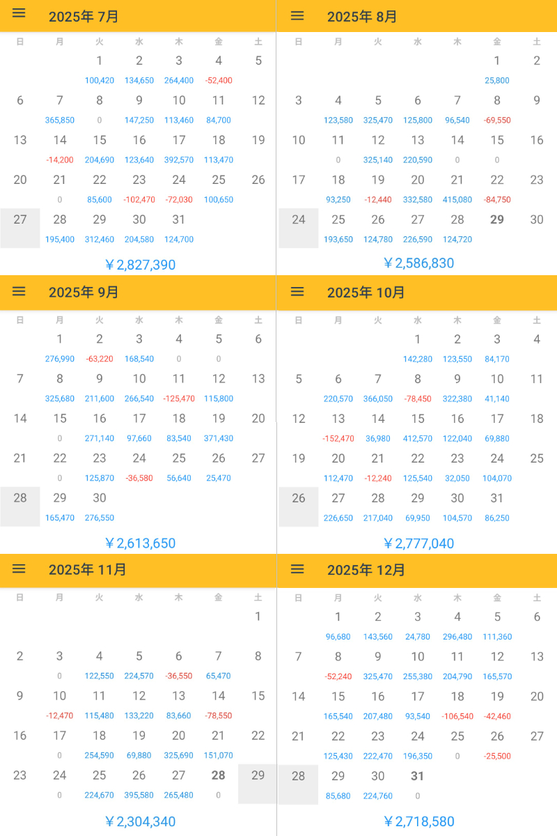 2025後半収支.png