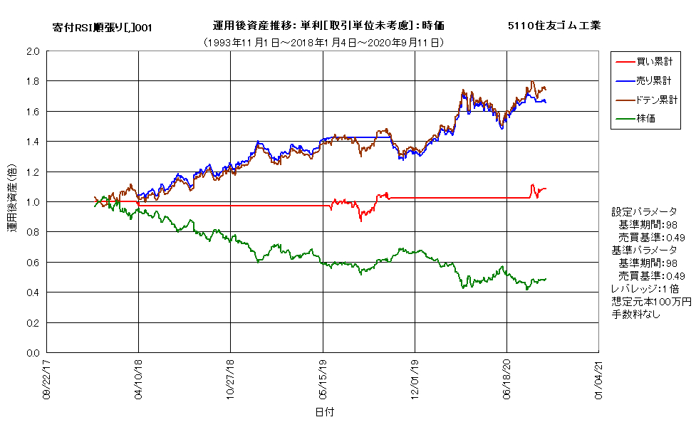 作成済5110d.png