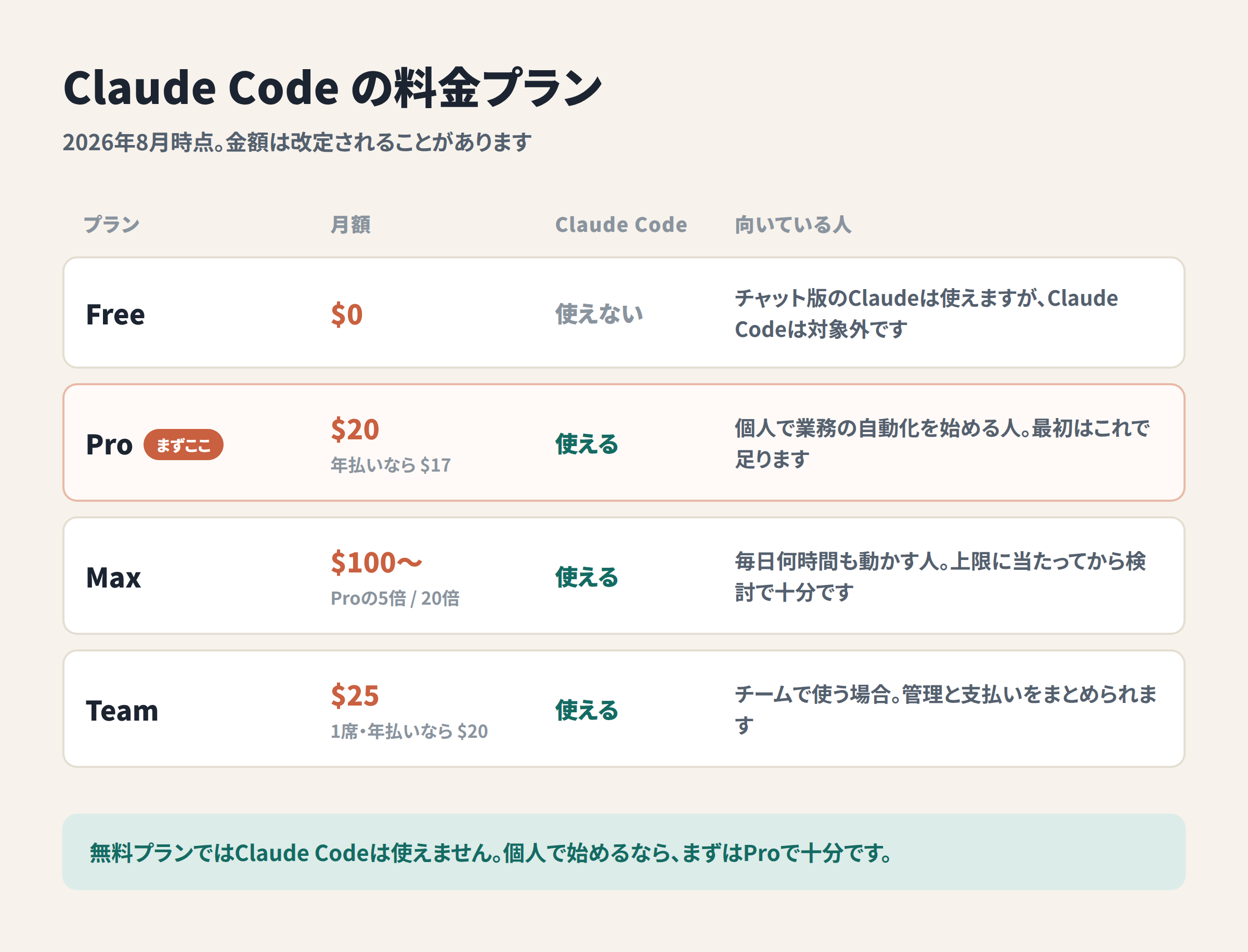 price_table.png
