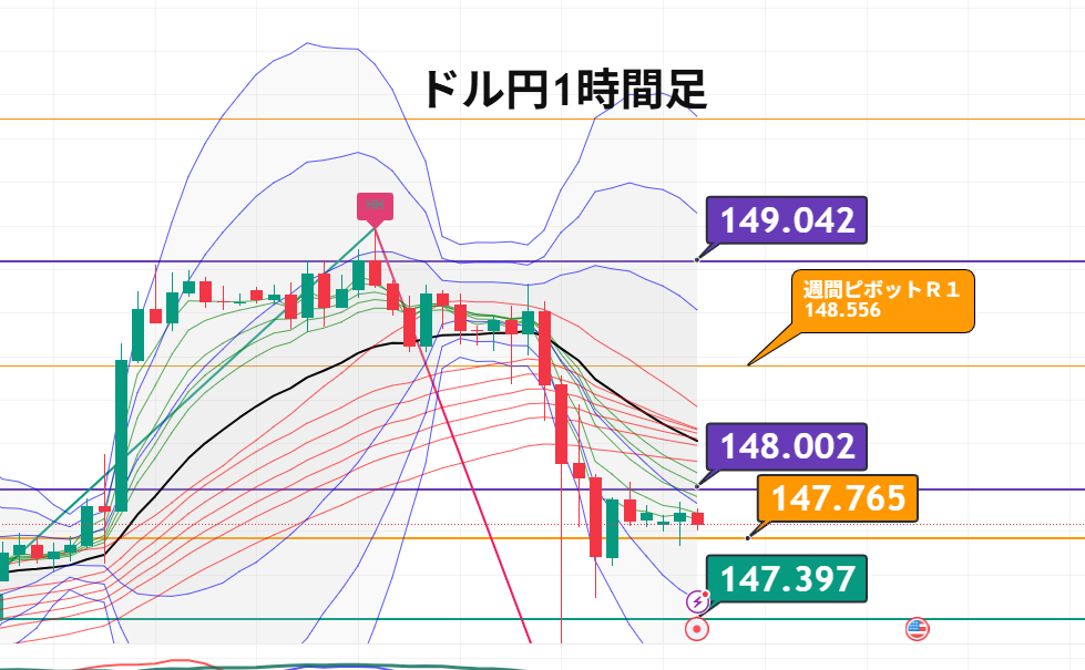 USDJPY_2025-07-17_08-20-42.png