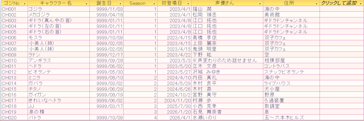 SQL実行後.png