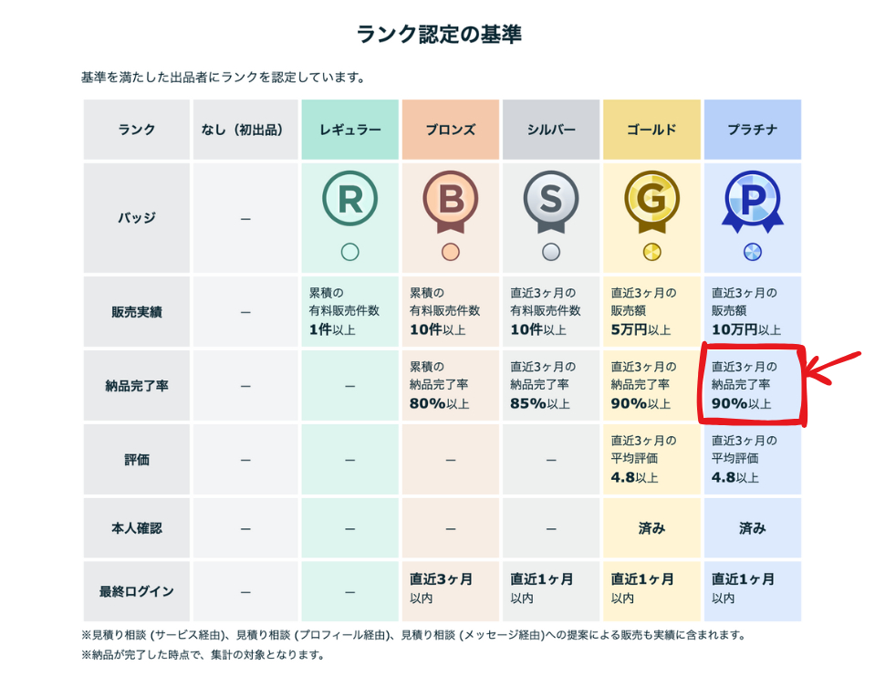blog_982x742 (3).png