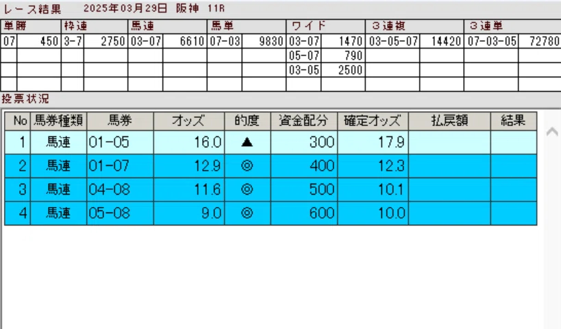 3.30毎日杯.png