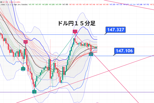 USDJPY_2025-08-18_07-02-40.png