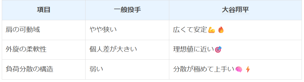スクリーンショット 2025-12-14 100227.png