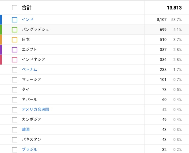 スクリーンショット 2022-07-16 0.54.22.jpg
