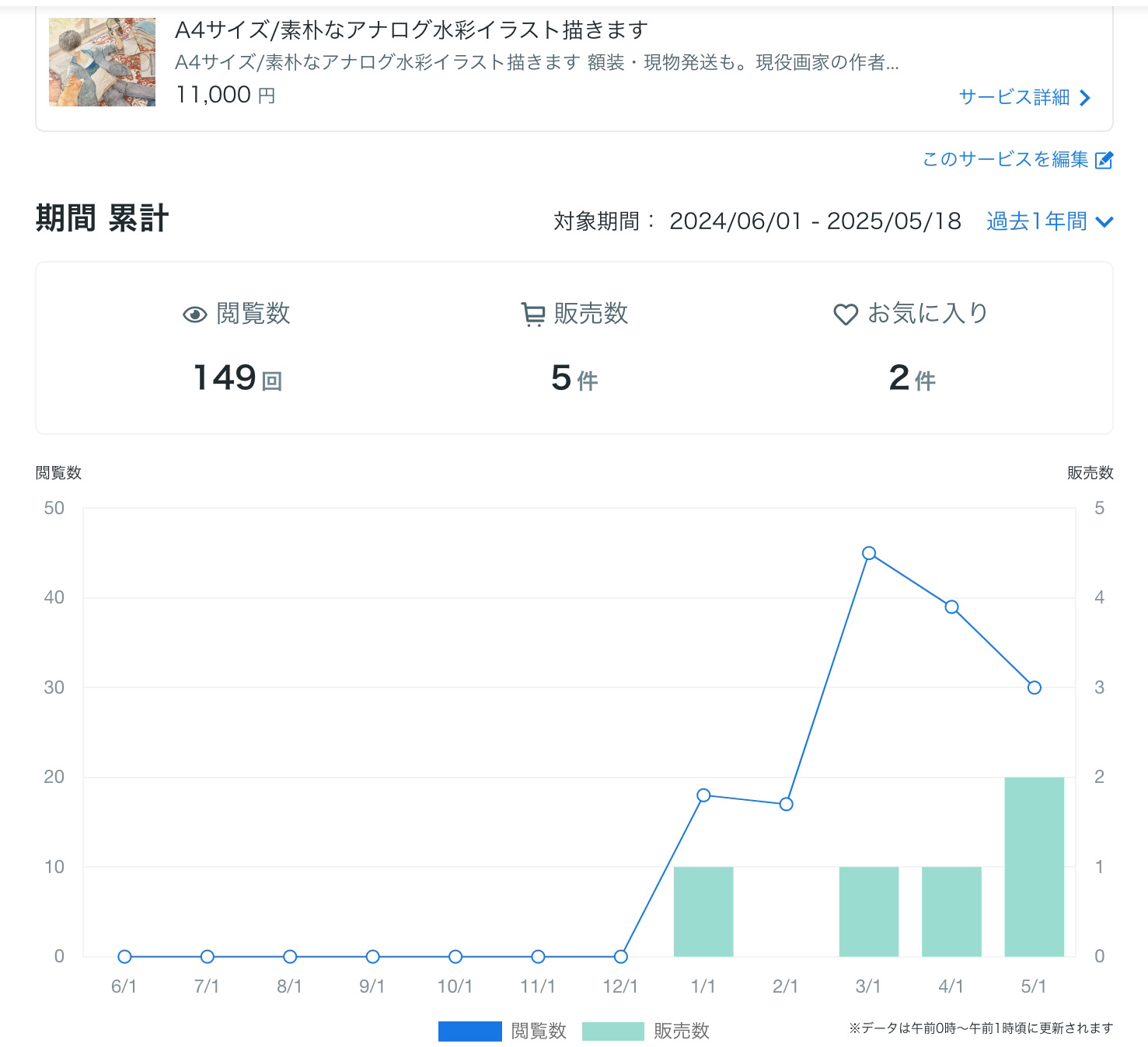 スクリーンショット 2025-05-19 20.02.25.jpeg