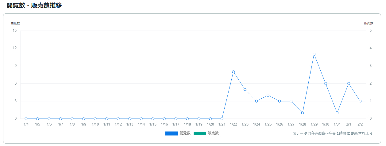 スクリーンショット 2026-02-03 002107.png