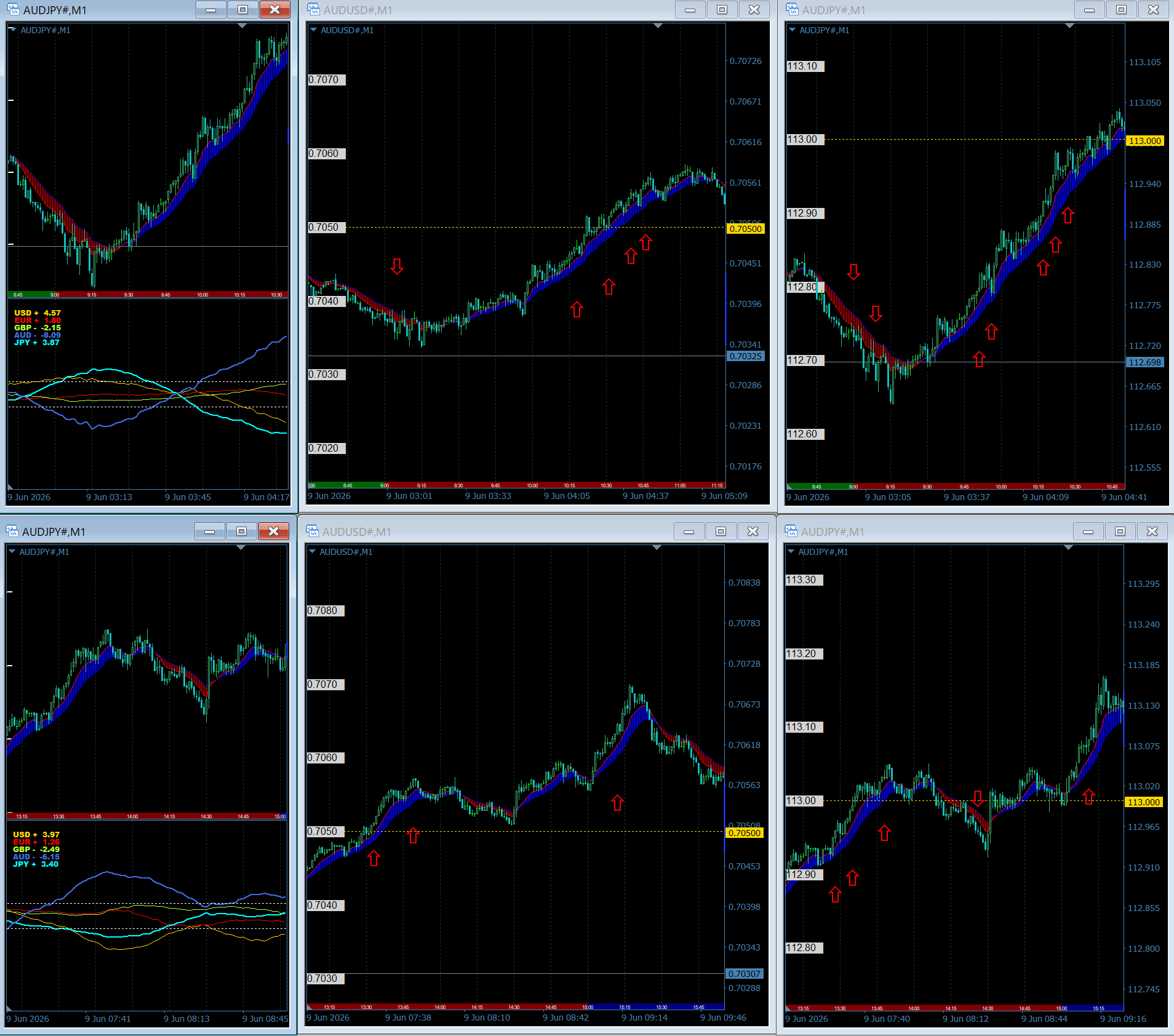 26.6.9AUD.png
