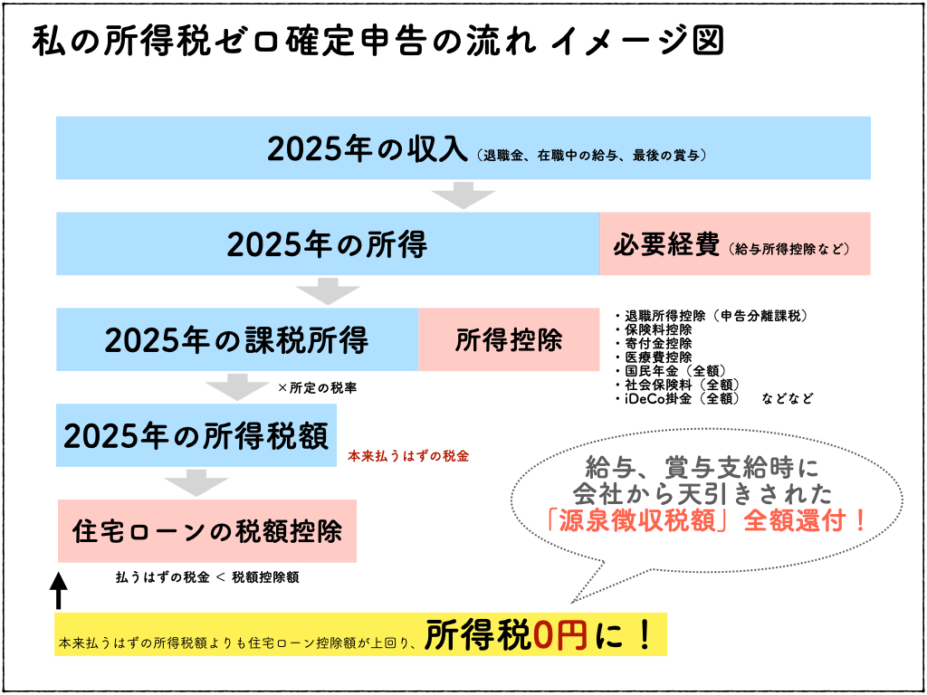 20260216.jpeg