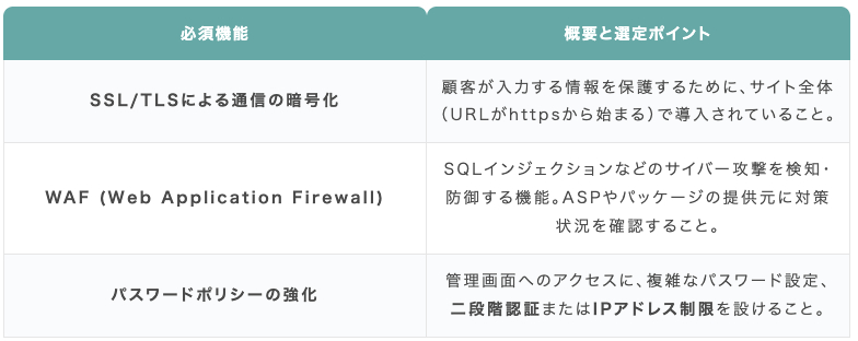 スクリーンショット 2025-12-13 15.06.14.png