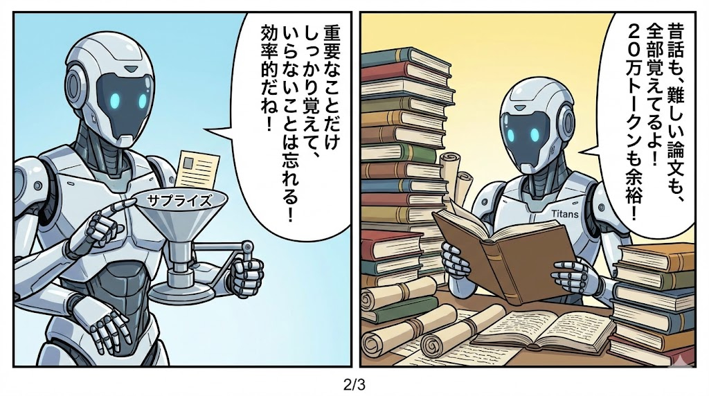 マンガ_いつまでも根に持つAIが誕生か！？　AIはいつまでも忘れない長期記憶を持とうとしている02.jpg