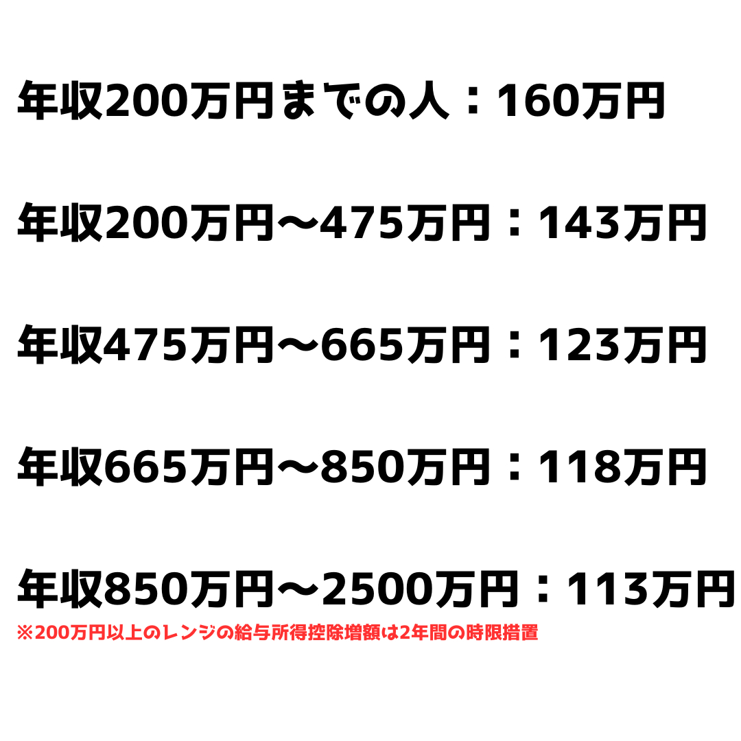 4号特例.png
