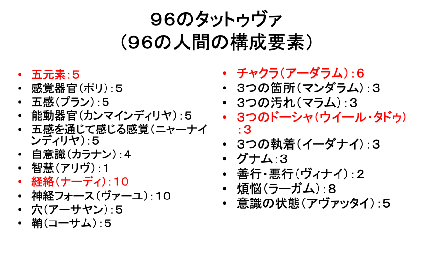 Screen Shot 2022-09-01 at 10.27.04.png