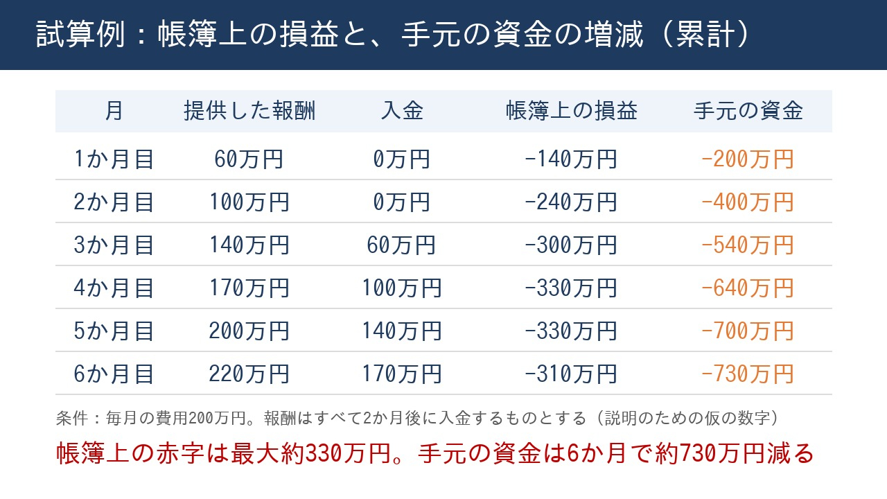 blog_img2_table.jpg