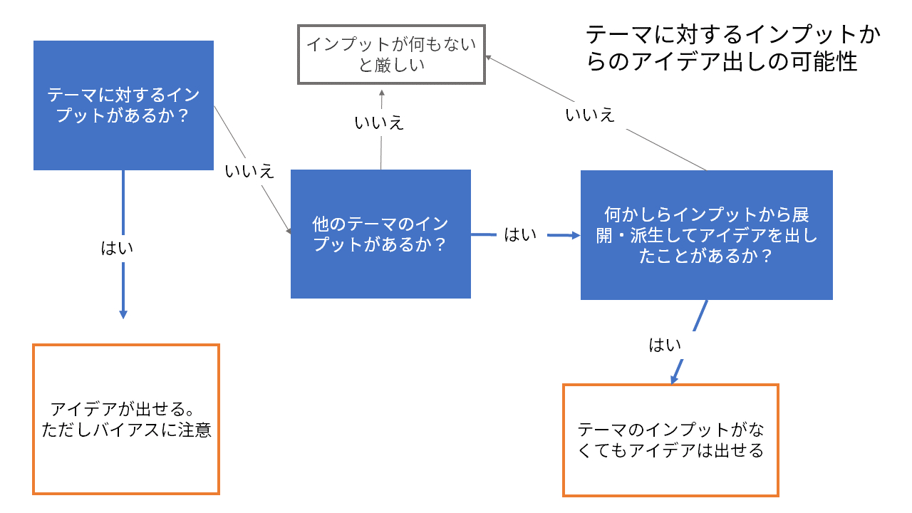 スライド1.PNG
